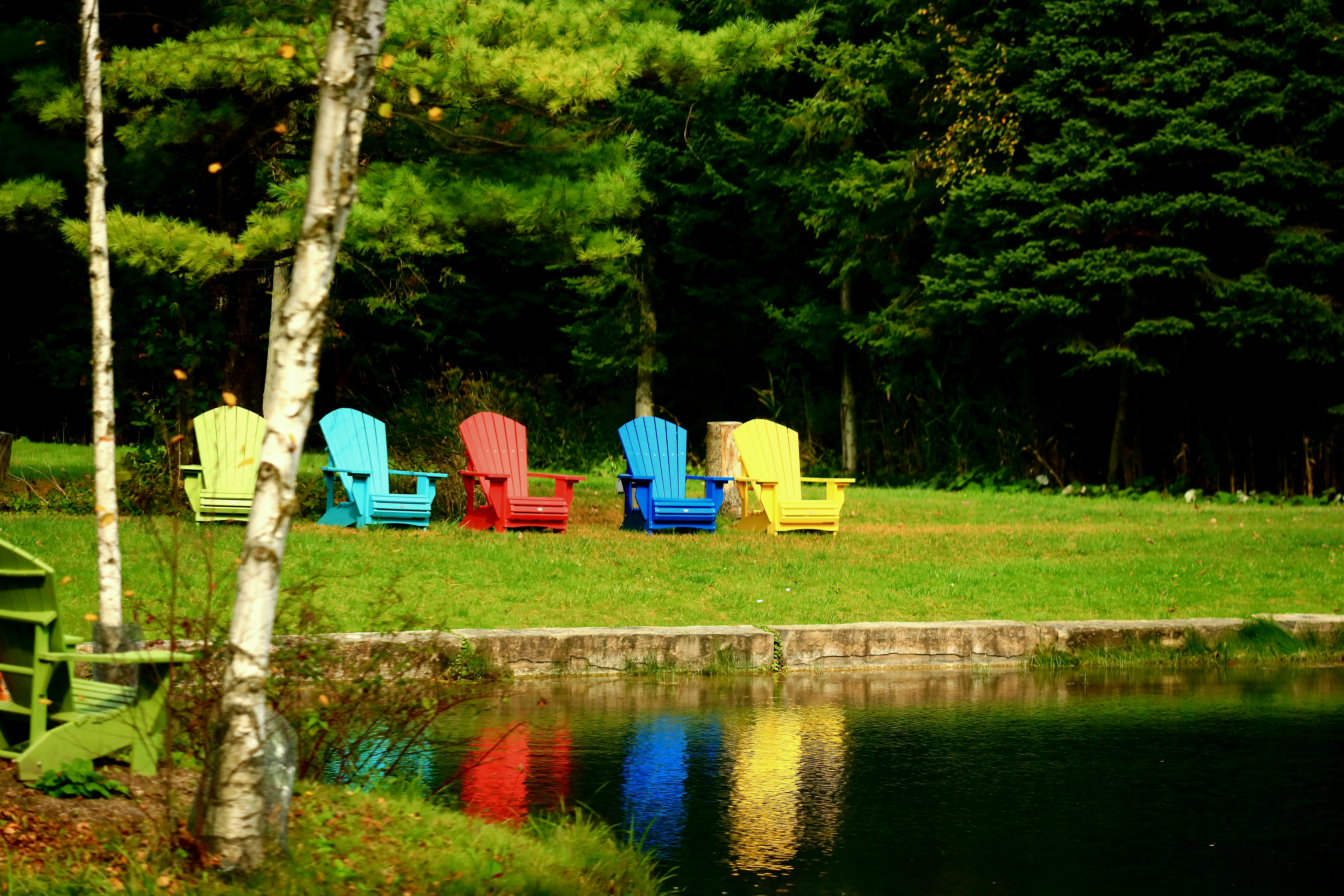 Facilitating with Awareness: Understanding the Influence of Identity